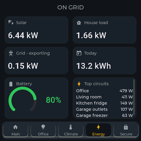 SenseCAP panel energy page showing solar, house load and battery